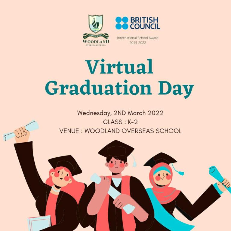 Virtual Graduation Day